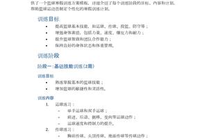 篮球训练方案怎么写简短