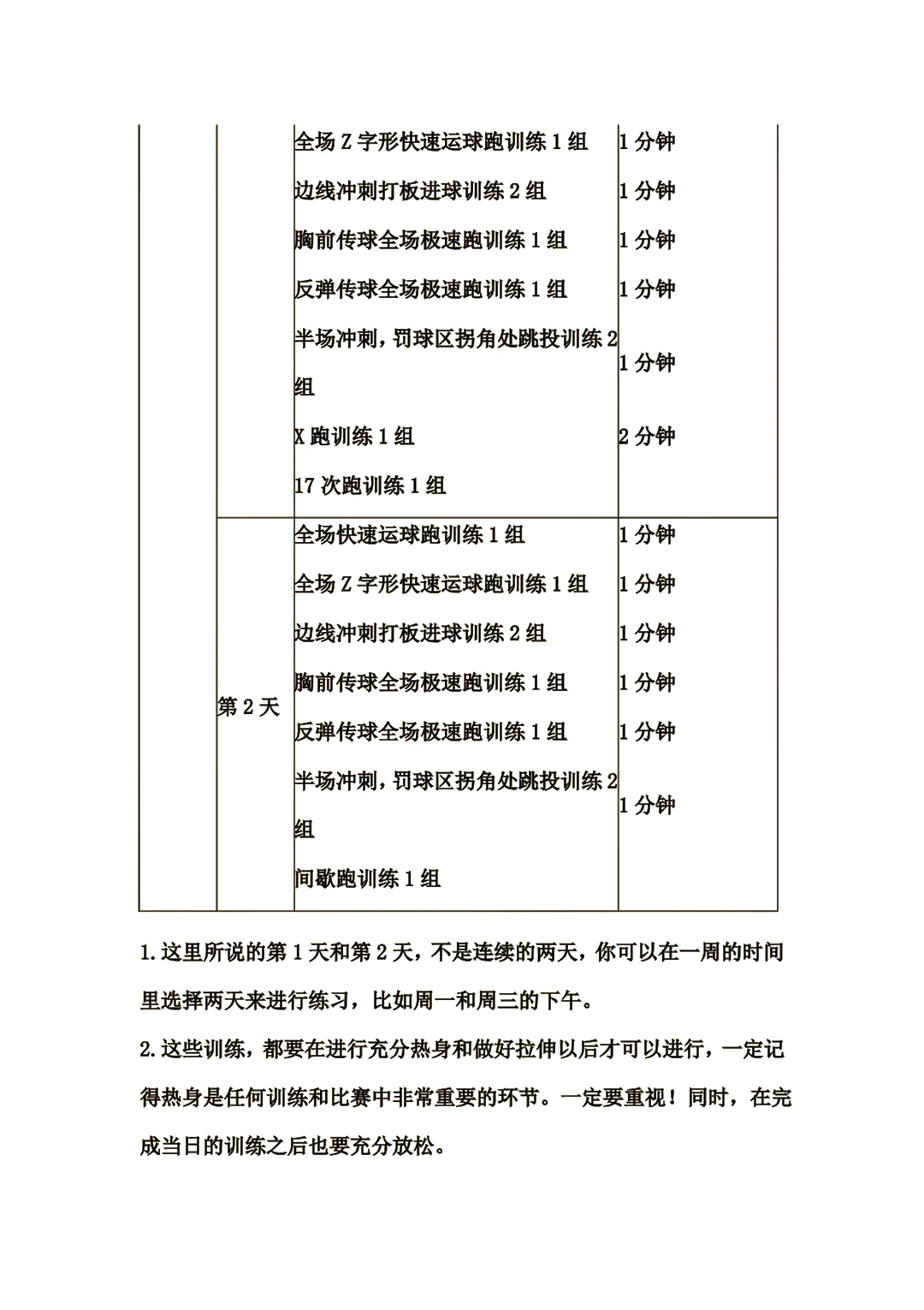 刻苦训练篮球时如何避免受伤的建议_2